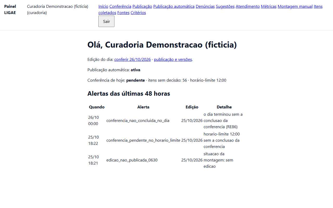 Tela inicial do painel com a situação da edição do dia e os alertas